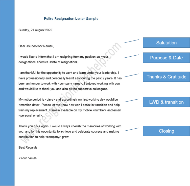 Polite Resignation Letter Sample