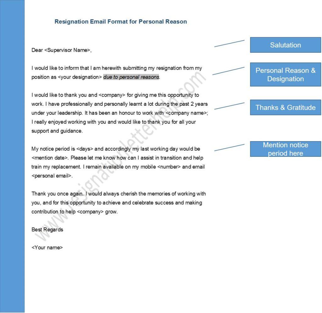 resignation-email-format-for-personal-reason