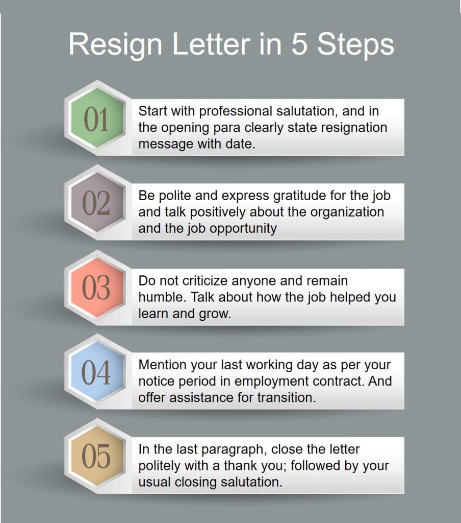 how-to-write-resign-letter